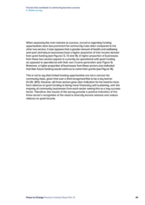 Factors that contribute to community business success 4. Online survey